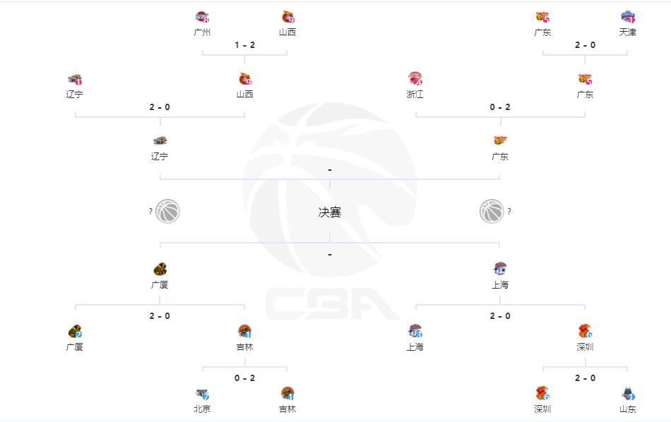 上海、延安、西柏坡、长沙、武汉、重庆、北京，这些闪耀炫目光芒的红色地标，不仅拥有镌刻着英雄的丰碑，更是在近现代华夏大地上谱写的史诗